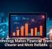 Technology Makes Financial Tracking Clearer and More Reliable