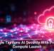 Google Tightens AI Security With Private Compute Launch
